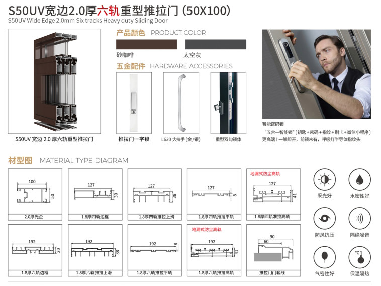 寬邊鋁門_S50UV寬邊六軌 2.0厚系列(重型推拉門)