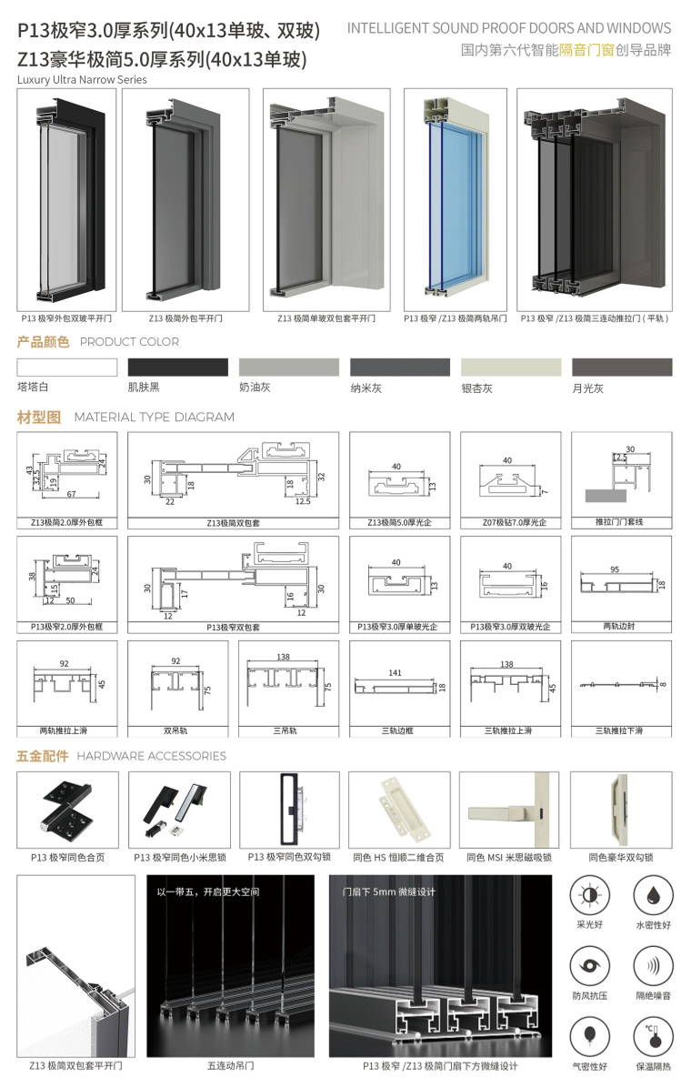 極窄鋁門_P13 極窄 3.0厚Z13 極簡 5.0 厚系列(平開門、推吊門)