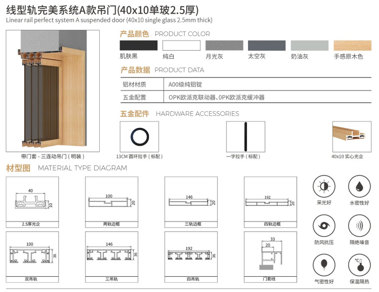 極窄鋁門_完美系統(tǒng) A款 2.5 厚系列(吊門)