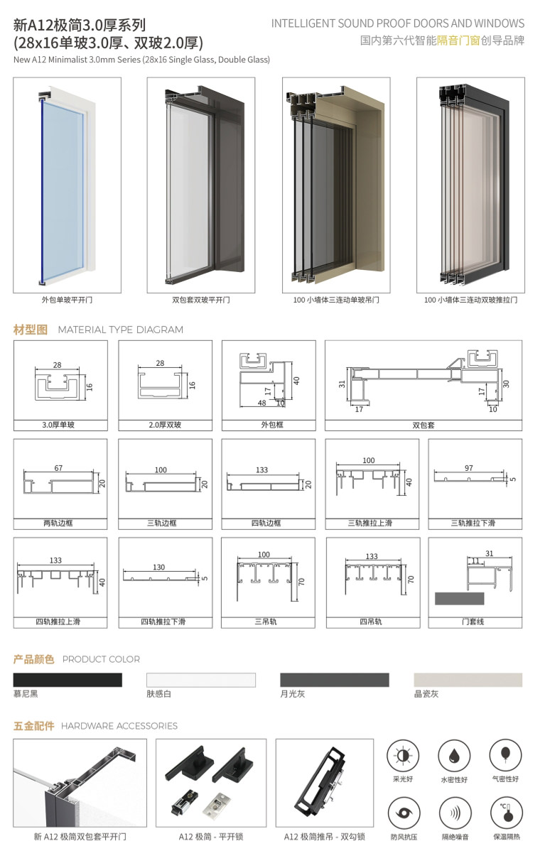 極窄鋁門_新A12極簡(jiǎn)3.0厚系列(平開門、推吊門)