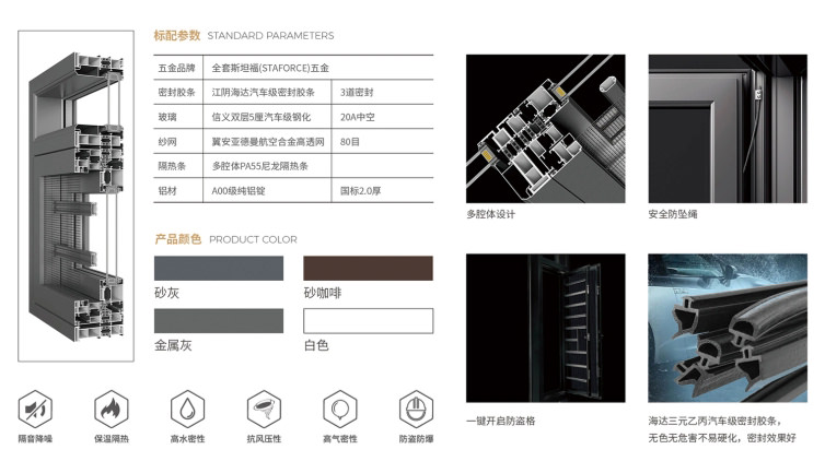 平開窗_AT-110隱排六腔體斷橋2.0厚平開窗