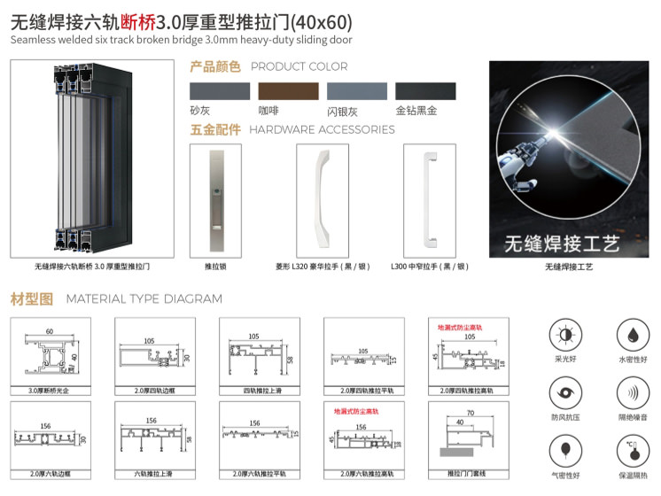 中窄鋁門_無縫焊接六軌斷橋 3.0厚系列(重型推拉門)