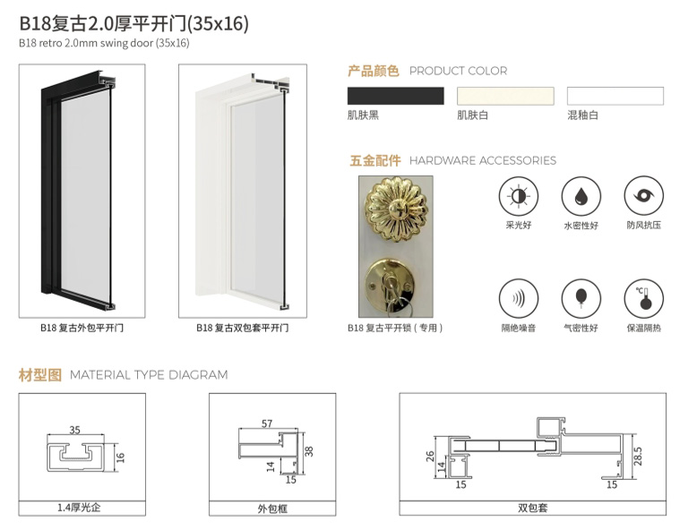 復(fù)古門窗_B18 復(fù)古 2.0 厚平開門