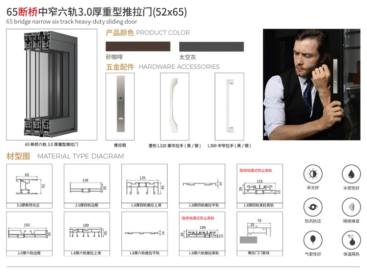 中窄鋁門_65 斷橋中窄六軌 3.0 厚系列(重型推拉門)