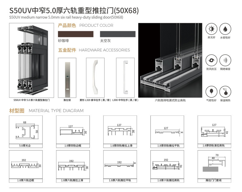 中窄鋁門_S50UV中窄5.0厚六軌系列(重型推拉門)