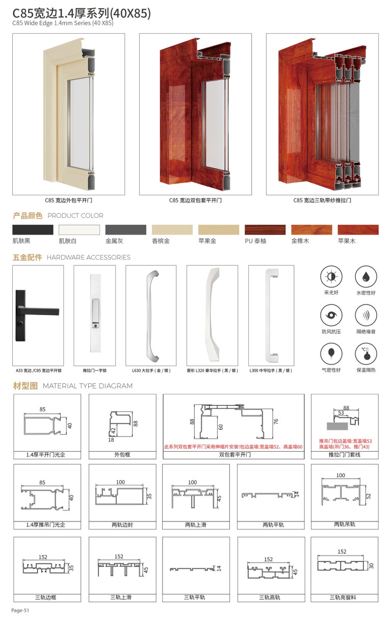 寬邊鋁門_C85 寬邊 1.4 厚系列(平開(kāi)門、推吊門)