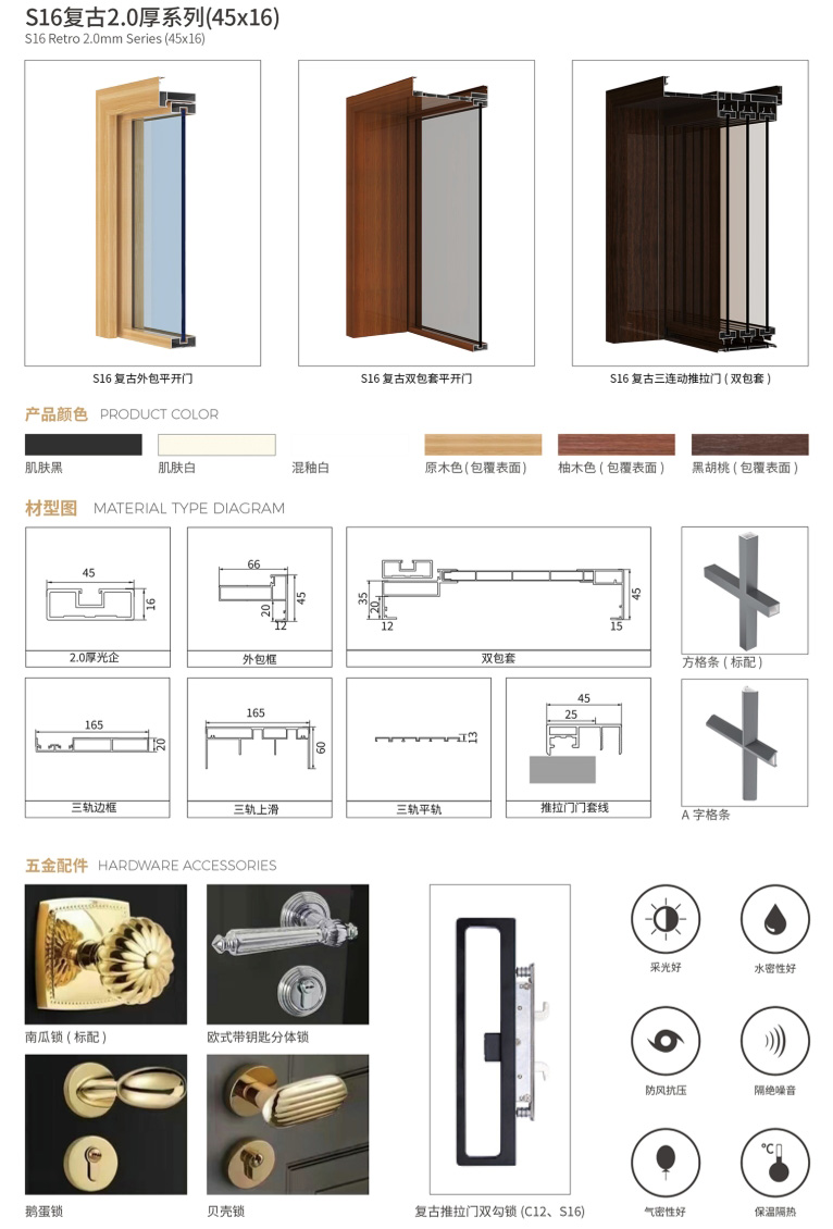 復(fù)古門窗_S16 復(fù)古 2.0 厚系列(平開門、推吊門)
