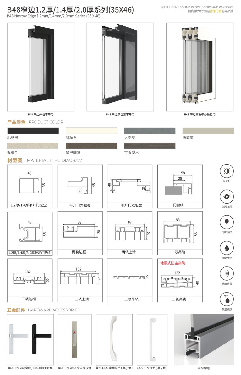 中窄鋁門_B48 窄邊系列(平開門、推吊門)