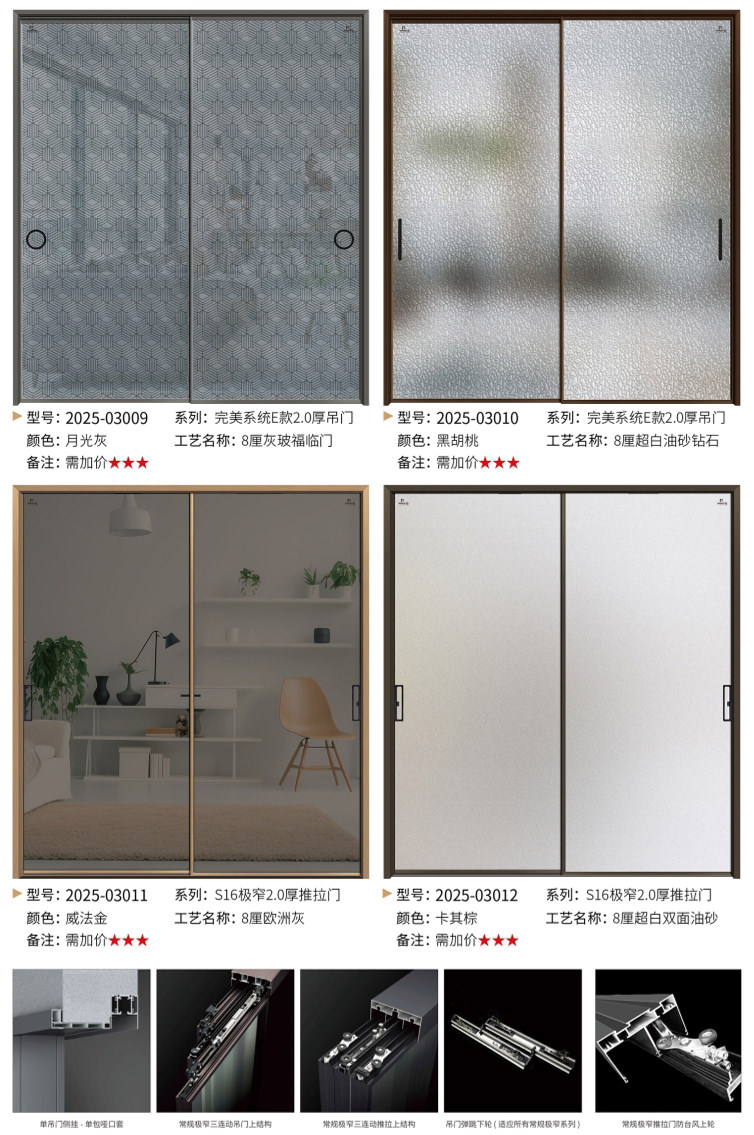 極窄鋁門(mén)_極窄OPK完美系統(tǒng)推吊門(mén)5
